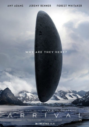 Arrival 2016 DVDScr English 350Mb 480p